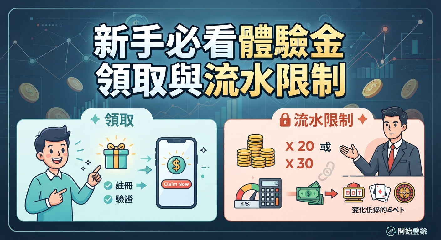這張圖片的主題是新手必看體驗金領取與流水限制,背景結合了科技數據與金融元素。 畫面展示了註冊驗證、領取獎勵以及投注倍數計算等相關流程的插圖。